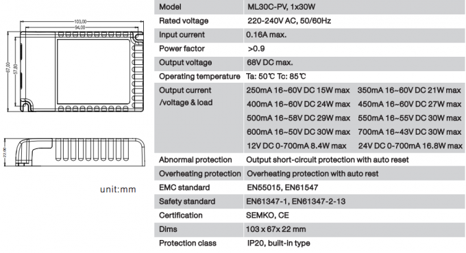 1x30W PUSH / 1-10V Dimmable LED Driver , 250 – 700mA Electronic LED Driver