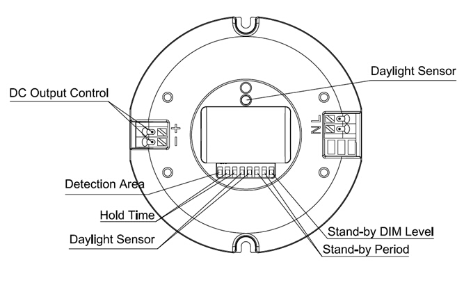 Sensor Dim Sensor Dim Driver Daylight Priority Dimming Control Constant Current ...