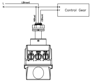 AC ON/OFF Sensor For Flood Light And Wall Light, Detection Angle Up To 180°