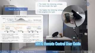 MH10 Remote Control User Guide(MC079D Series  Daylight Harvesting) 