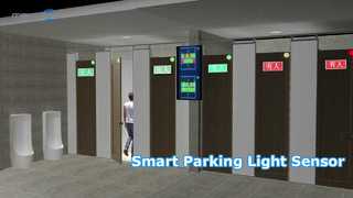 Human body occupation sensor